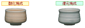 4c石灰マグネシヤ釉.gif